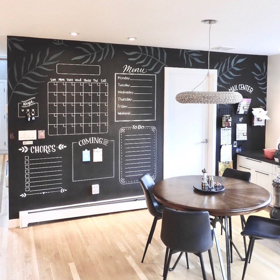 9 Interior Accent Wall Ideas with Photos 5 A black chalkboard accent wall with white hand-drawn organizational charts in a dining room.